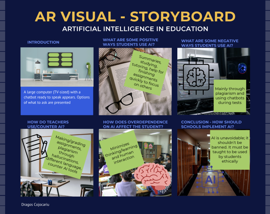 AR storyboard graphic